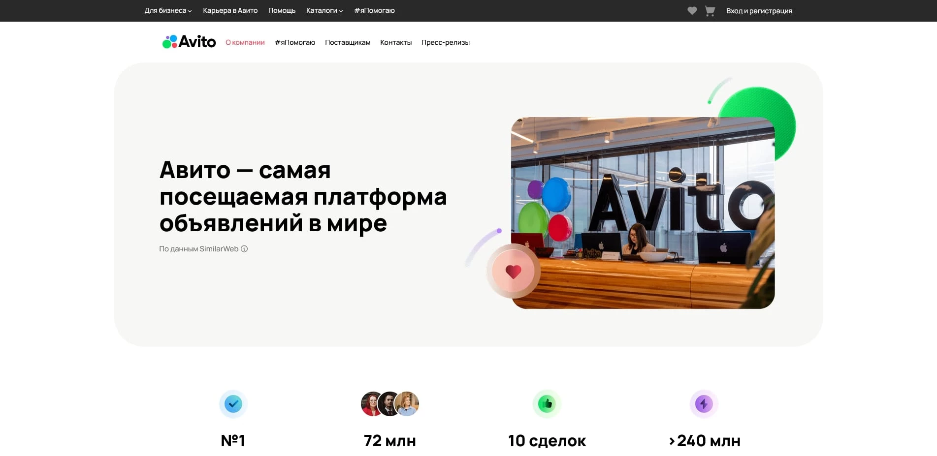 Авито