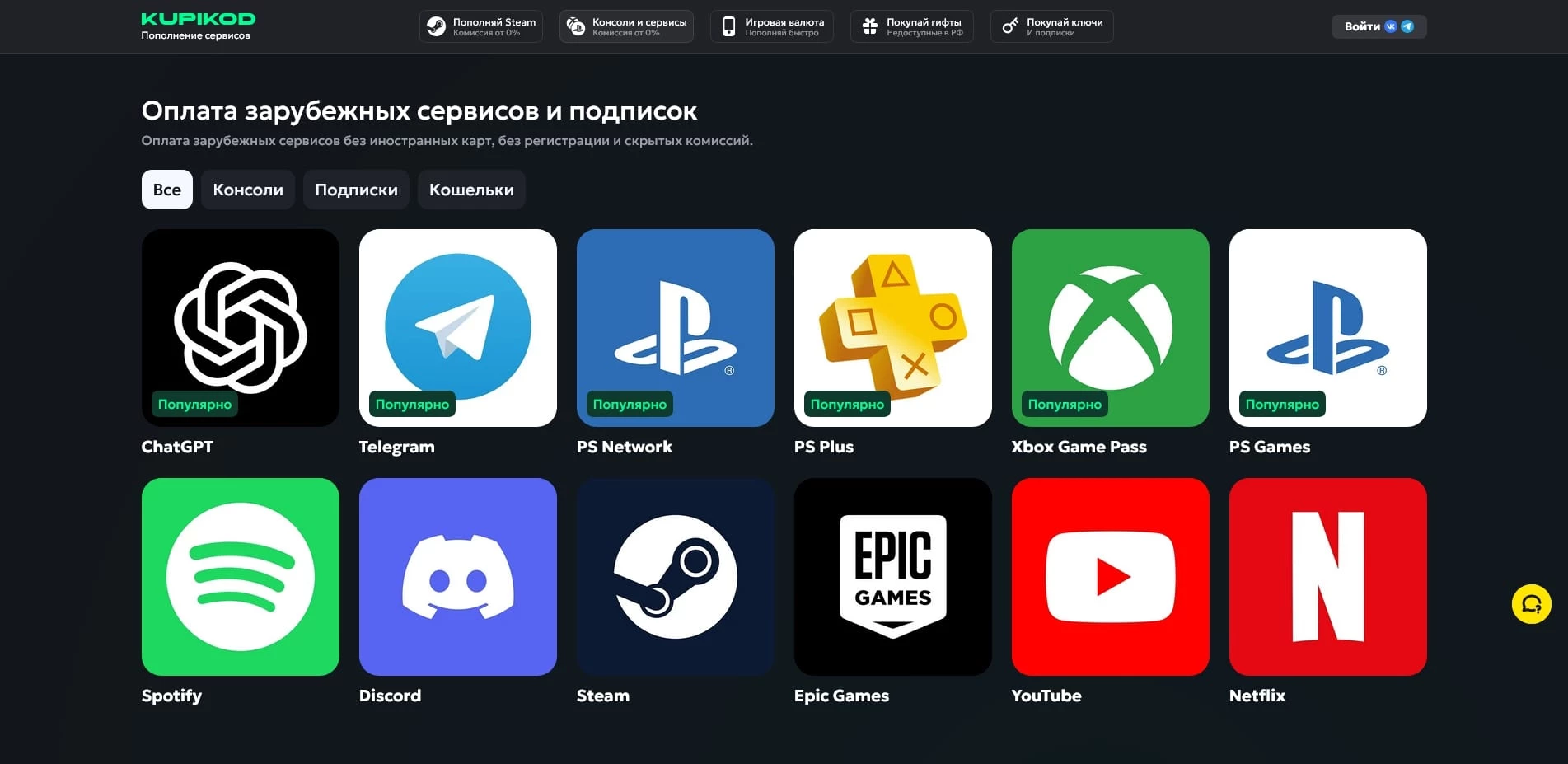 Купикод