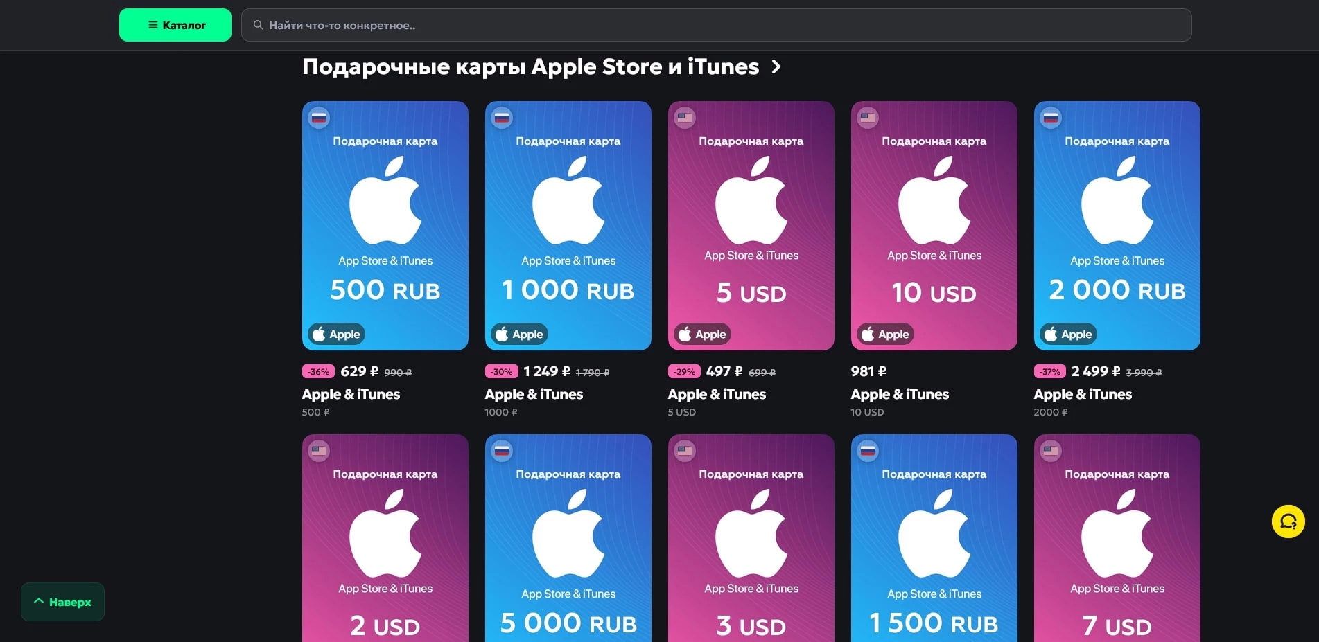 Купикод