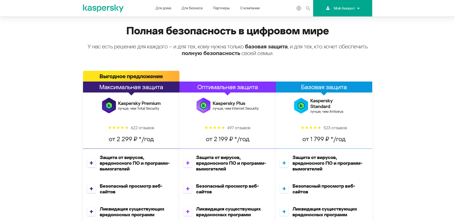 Касперский