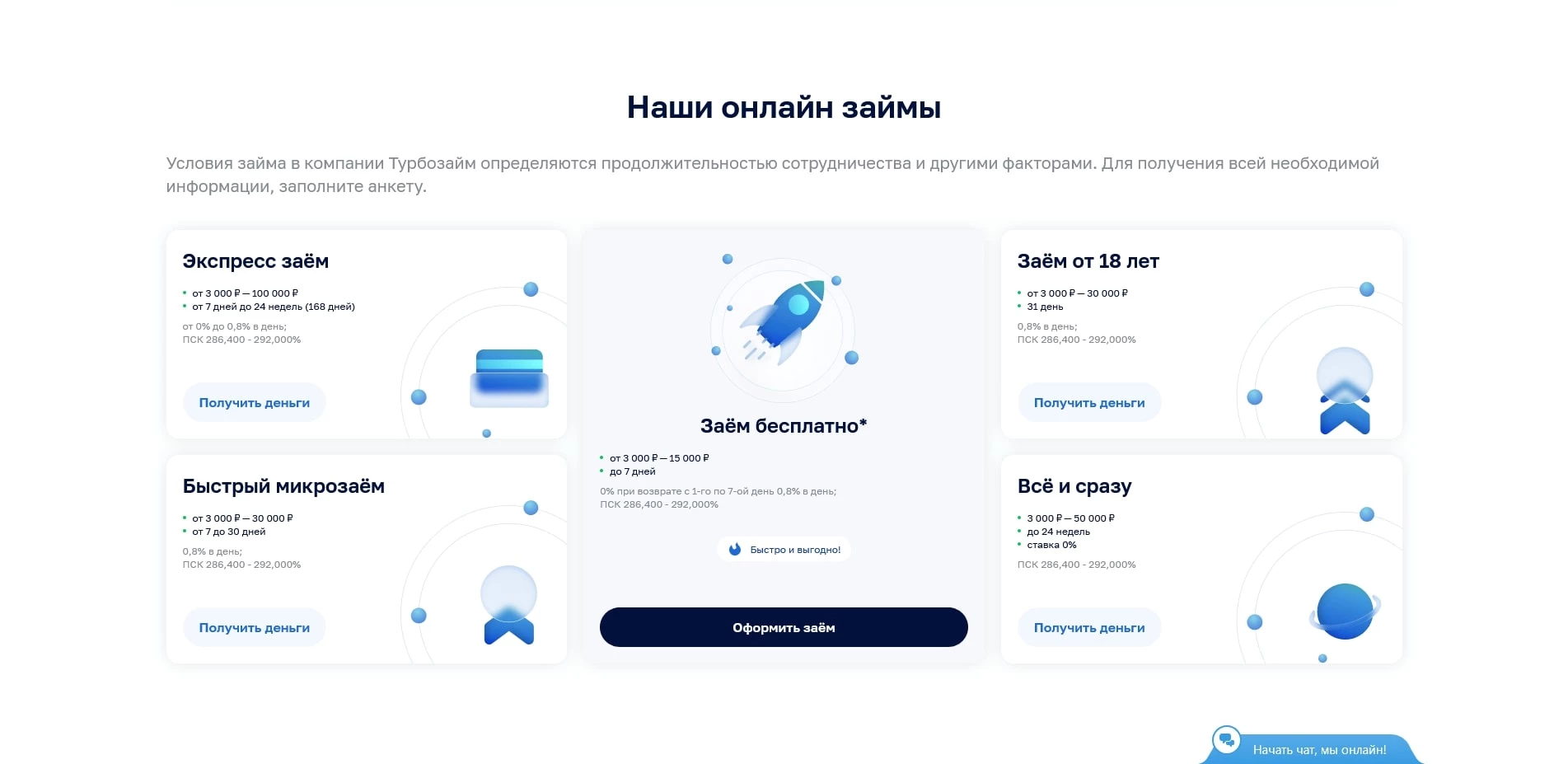 Турбозайм