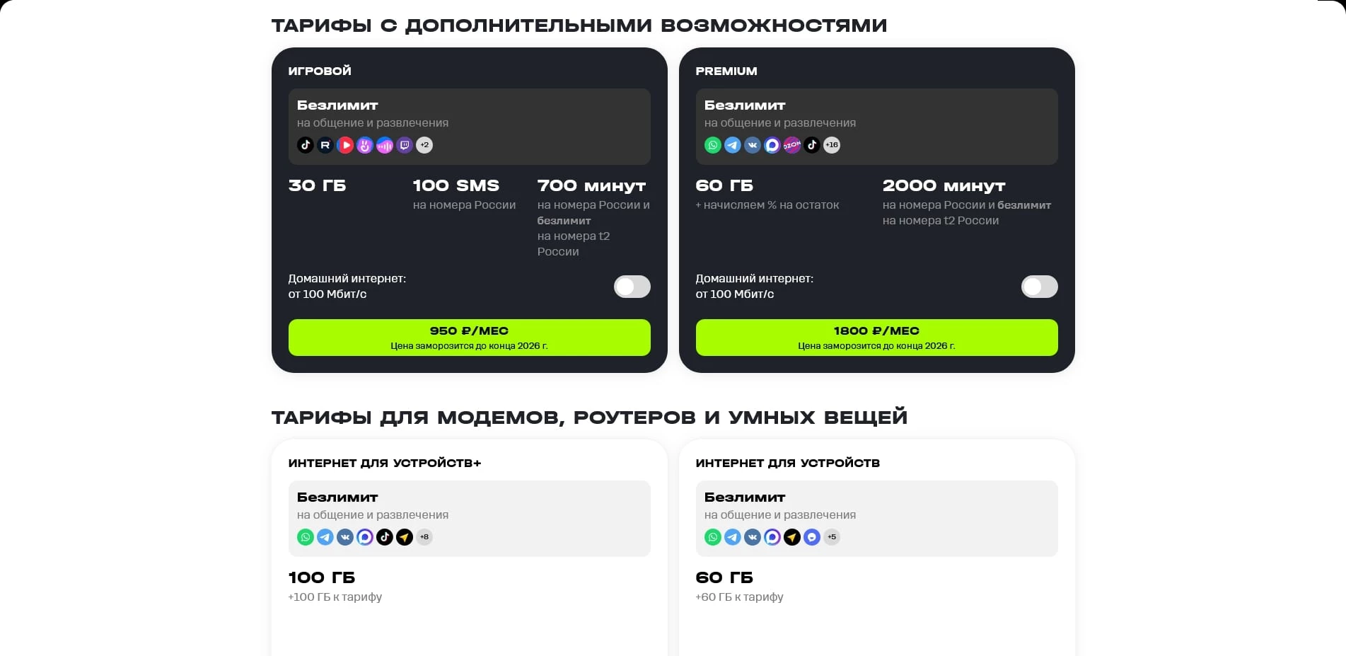 промокоды Т2