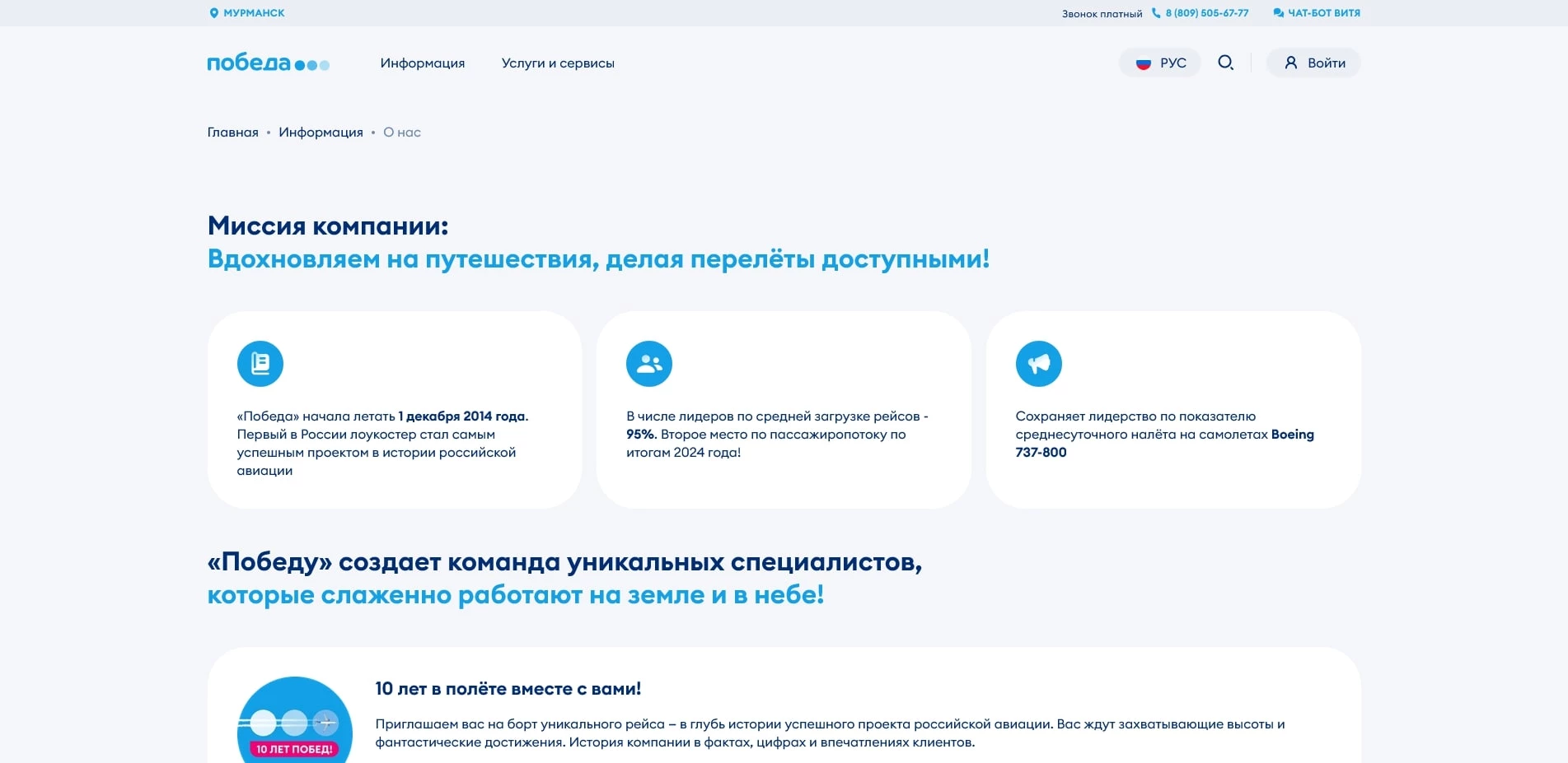 акции Авиакомпания Победа