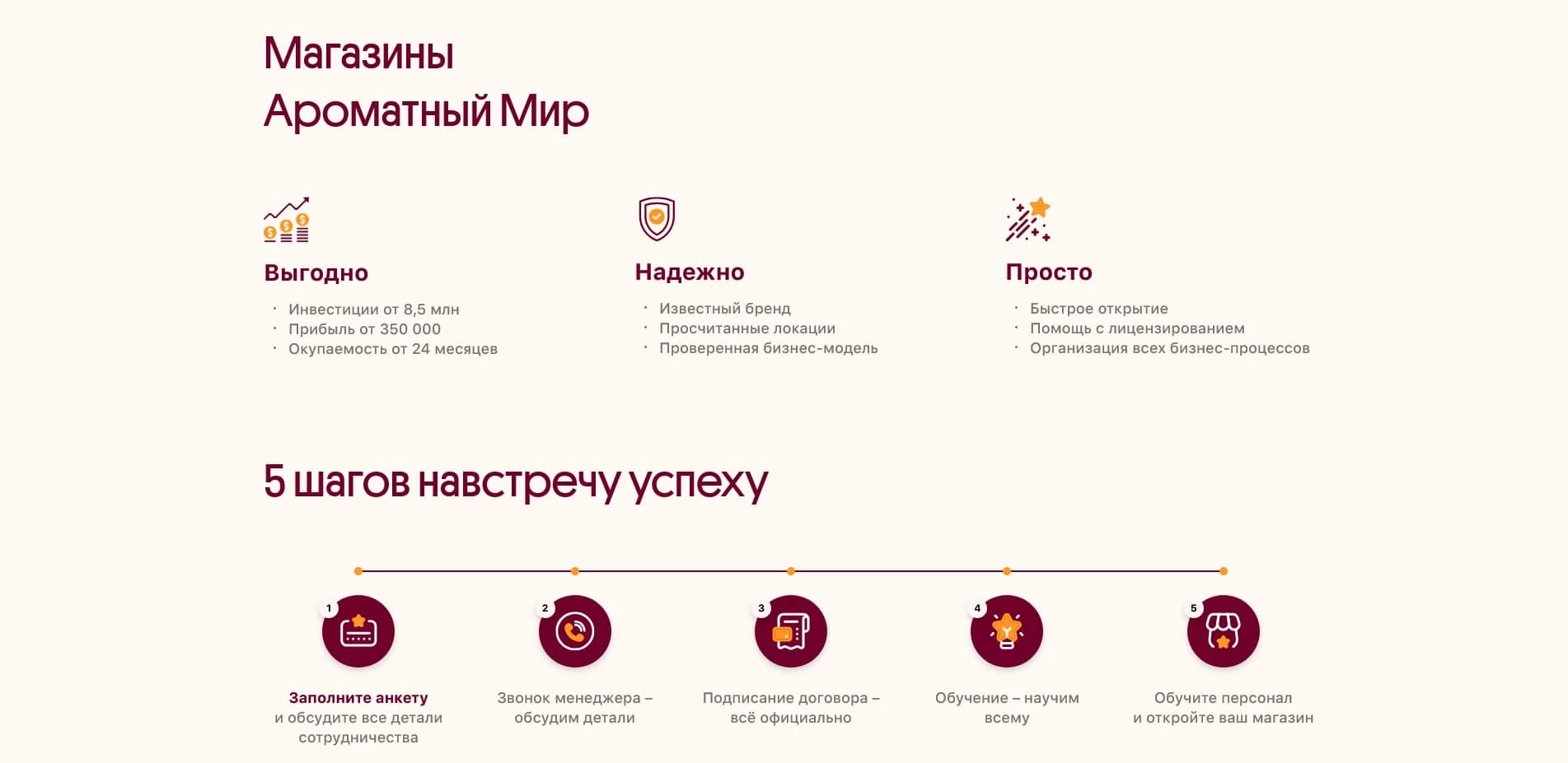 Ароматный мир