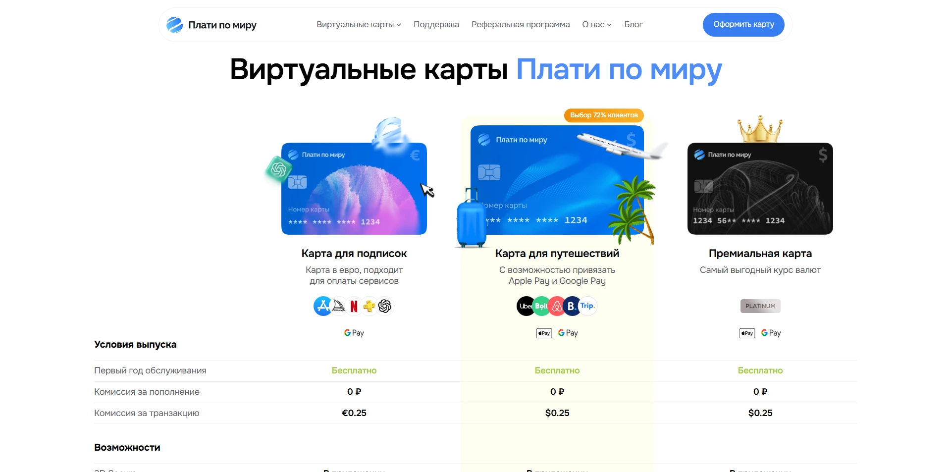 Плати по миру