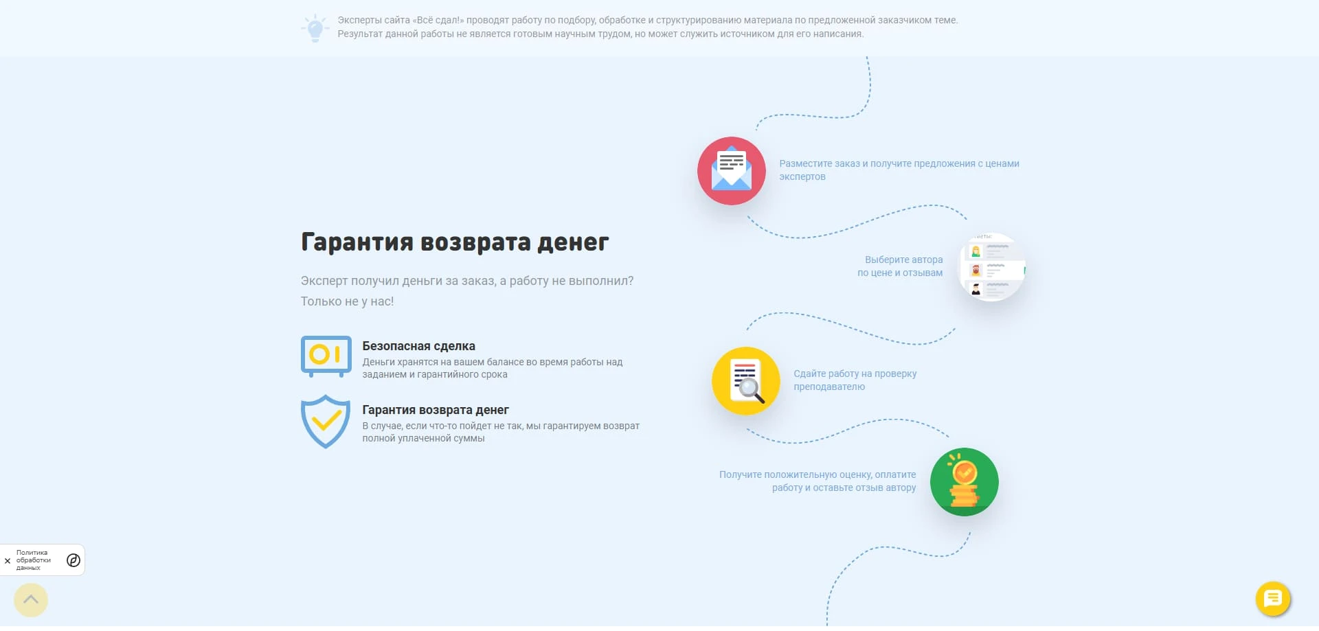 Все сдал