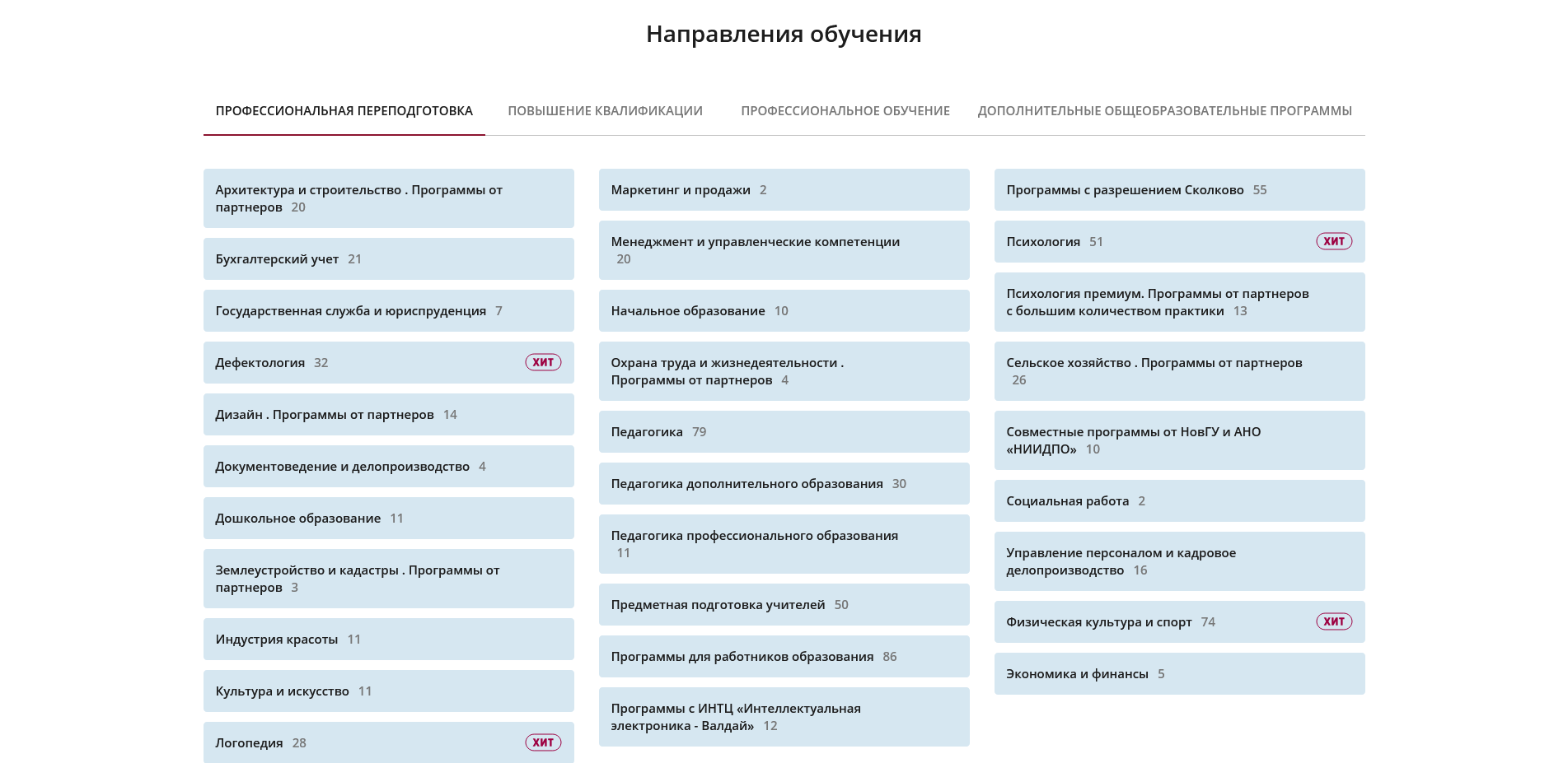 НИИДПО